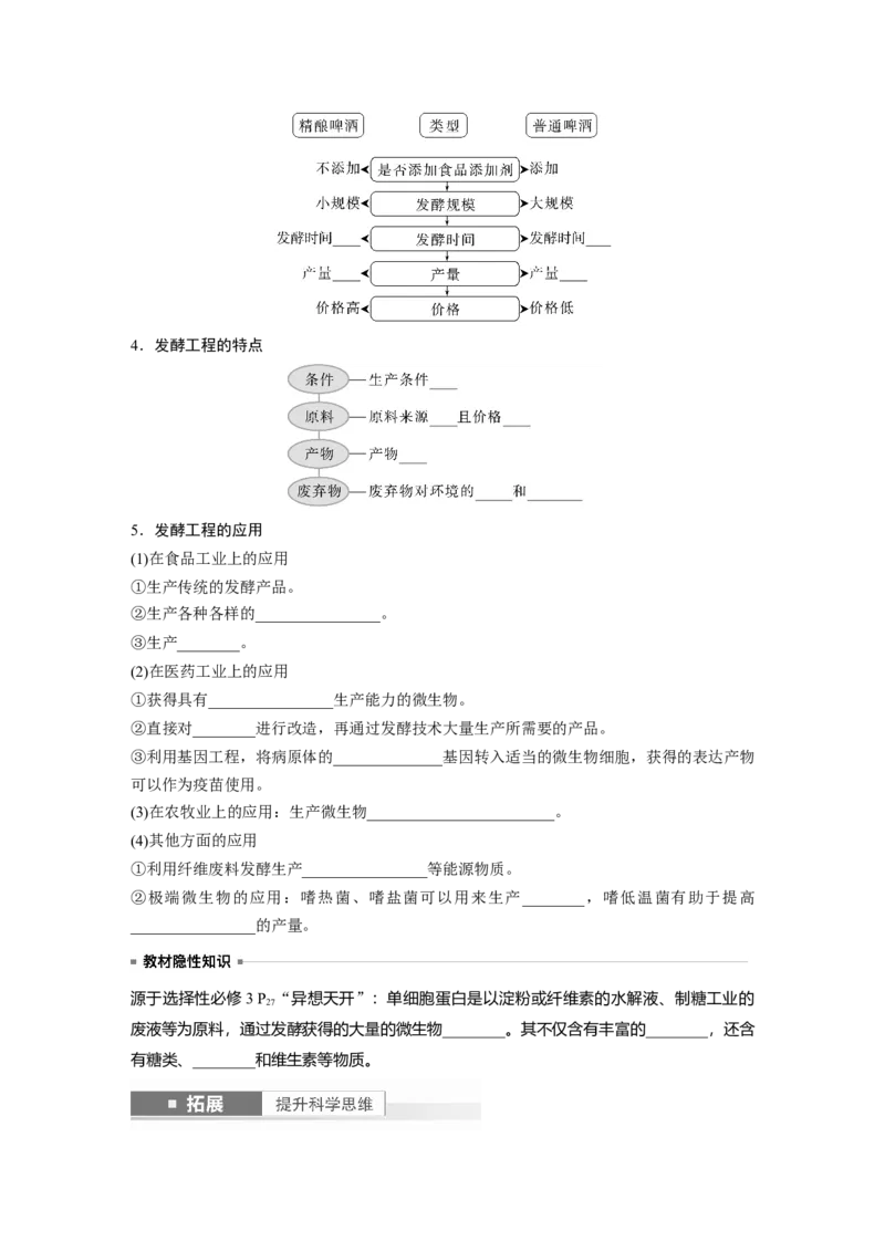 第10单元　第1课时　传统发酵技术的应用、发酵工程及其应用_新高考复习资料_2024年新高考复习资料_一轮复习资料_完2024生物步步高大一轮复习（课件+讲义）_学生版在此文件夹