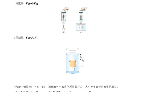 第10章第3节第2课时浮力的计算方法导学案_初物_人教版初中物理初二三同步讲义习题练习八九年级电子资料word素材_20250116_181533_最新人教版初中物理初二下册