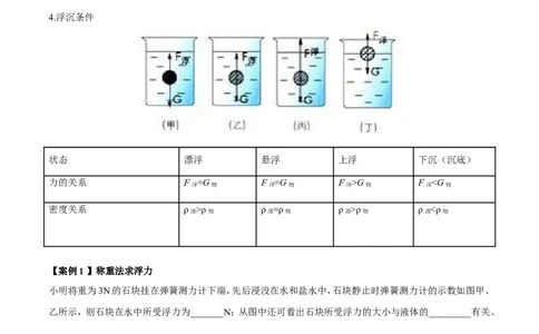 第10章第3节第2课时浮力的计算方法导学案_初物_人教版初中物理初二三同步讲义习题练习八九年级电子资料word素材_20250116_181533_最新人教版初中物理初二下册