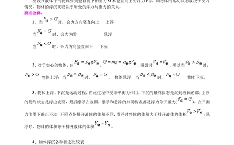 物体的浮沉条件及应用（提高）知识讲解_初物_1初中物理_4初二物理人教版知识导学