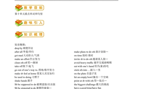 英语第19讲：Unit10词汇（教师篇）_最新人教版英语九年级全册_新更新初中英语9全_10知识点_赠送；语法知识梳理+训练28讲