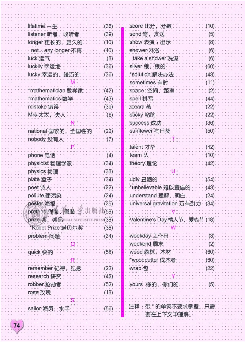 清华版英语（一起点）六年级下册课本_电子课本_小学电子课本_03英语_新建文件夹_22清华版（清华大学出版社）