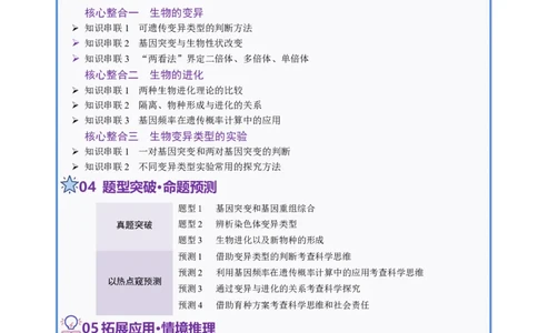 第10讲生物的变异和进化（讲义）（原卷版）_2025年新高考资料_二轮复习_上好课2025年高考生物二轮复习讲练测（新高考通用）3380526