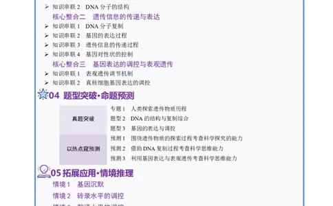 第09讲基因的本质和表达（配套讲义）（解析版）_2025年新高考资料_二轮复习_01高考语文等多个文件_上好课2025年高考生物二轮复习讲练测（新高考通用）
