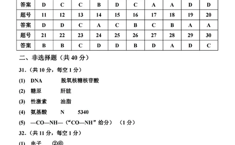 生物答案_2024年11月试卷_1126浙江省北斗联盟2024-2025学年高一期中联考_浙江省杭州市北斗联盟2024-2025学年高一上学期期中联考生物试题