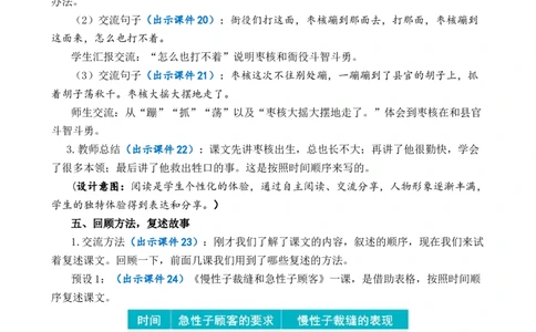 28枣核优质教案_部编人教版3年级下册语文_（赠送）新版-2025年2月三年级下册语文资料(课件+教案)(赠送资料-不需要就不下载)_8.第八单元_28枣核_教案