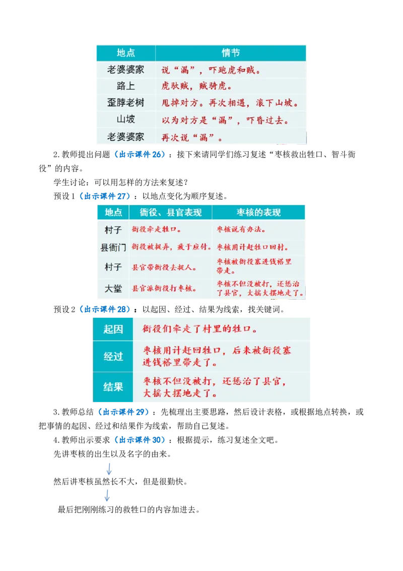 28枣核优质教案_部编人教版3年级下册语文_（赠送）新版-2025年2月三年级下册语文资料(课件+教案)(赠送资料-不需要就不下载)_8.第八单元_28枣核_教案