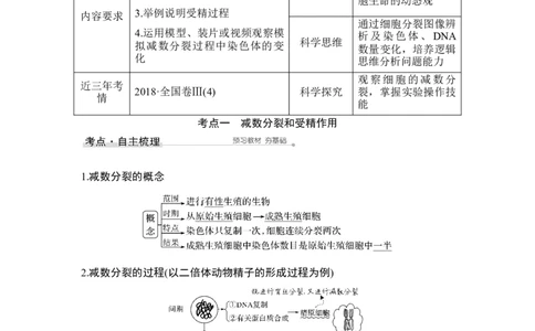 第11讲减数分裂和受精作用_通用版（老高考）复习资料_2023年复习资料_一轮复习_2023年高考生物一轮复习讲义+课件（全国版）_2023年高考生物一轮复习讲义（全国版）_赠补充习题