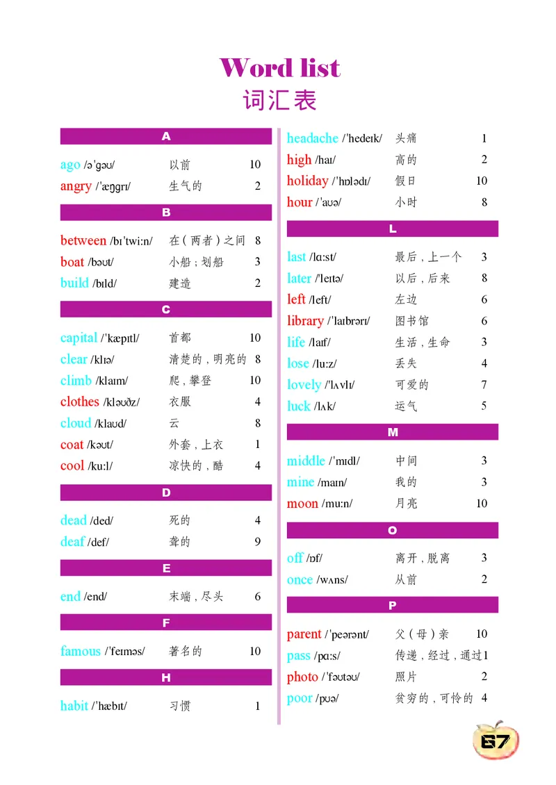 科普社英语六年级下册课本_电子课本_小学电子课本_03英语_新建文件夹_17科普版