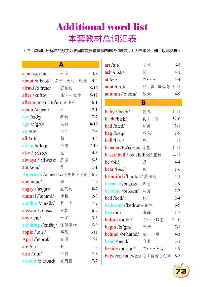 科普社英语六年级下册课本_电子课本_小学电子课本_03英语_新建文件夹_17科普版