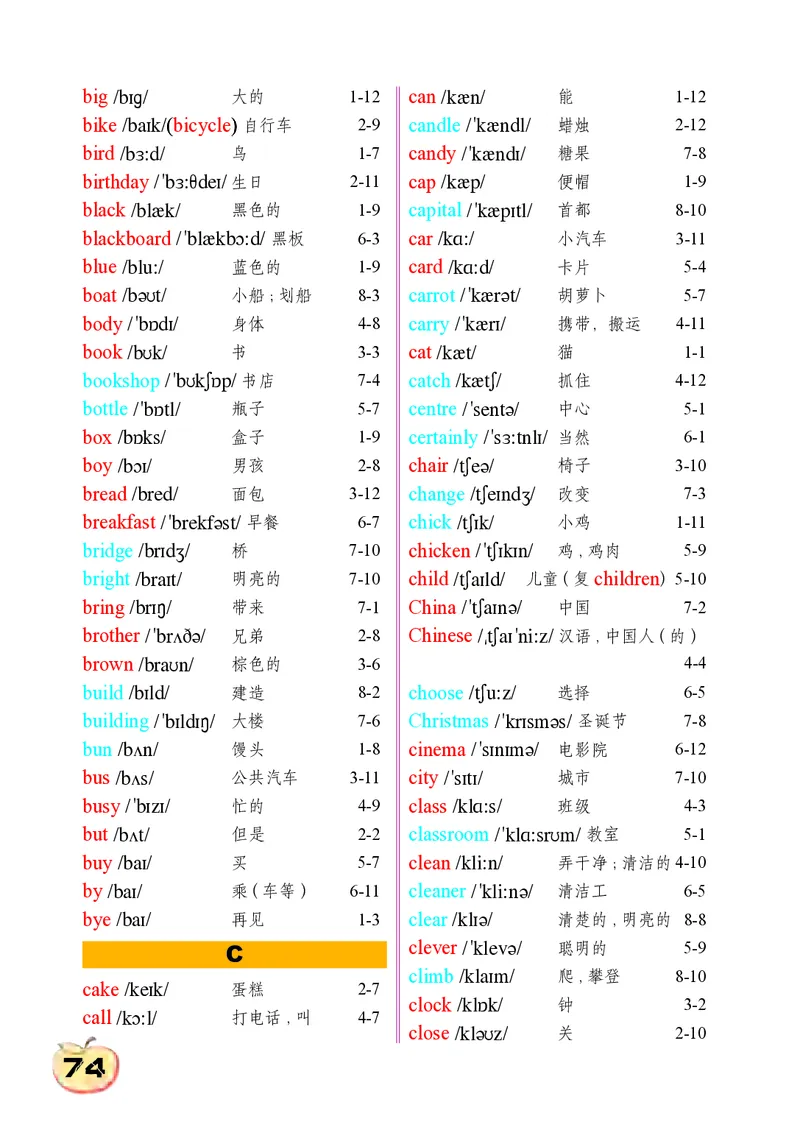 科普社英语六年级下册课本_电子课本_小学电子课本_03英语_新建文件夹_17科普版