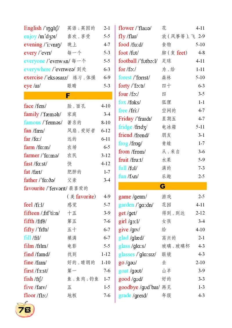 科普社英语六年级下册课本_电子课本_小学电子课本_03英语_新建文件夹_17科普版