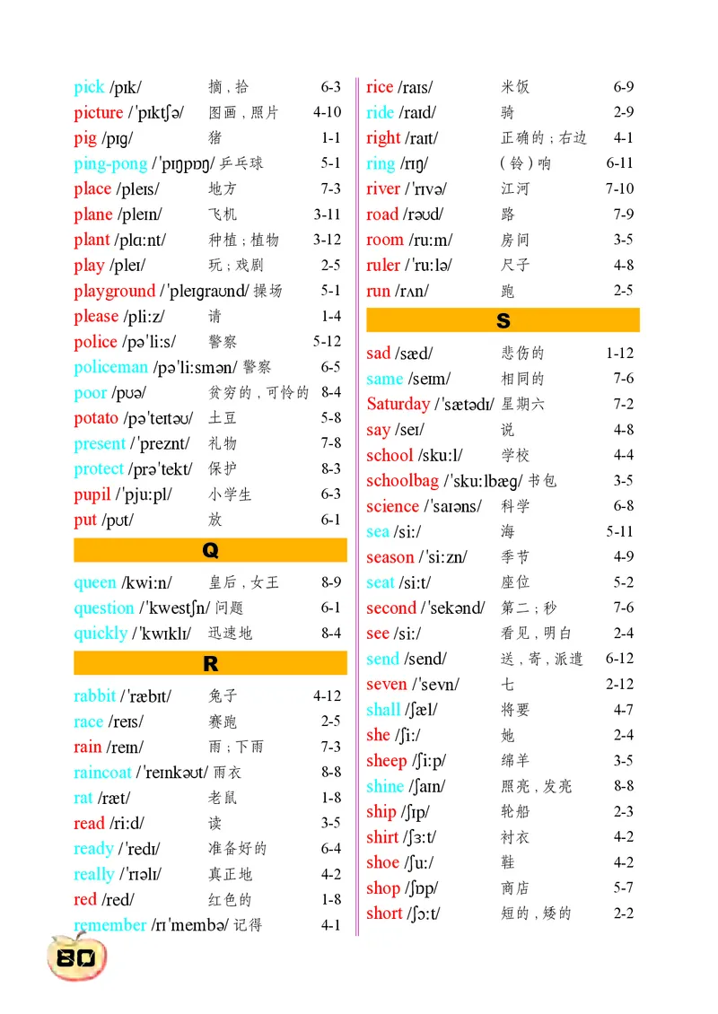 科普社英语六年级下册课本_电子课本_小学电子课本_03英语_新建文件夹_17科普版