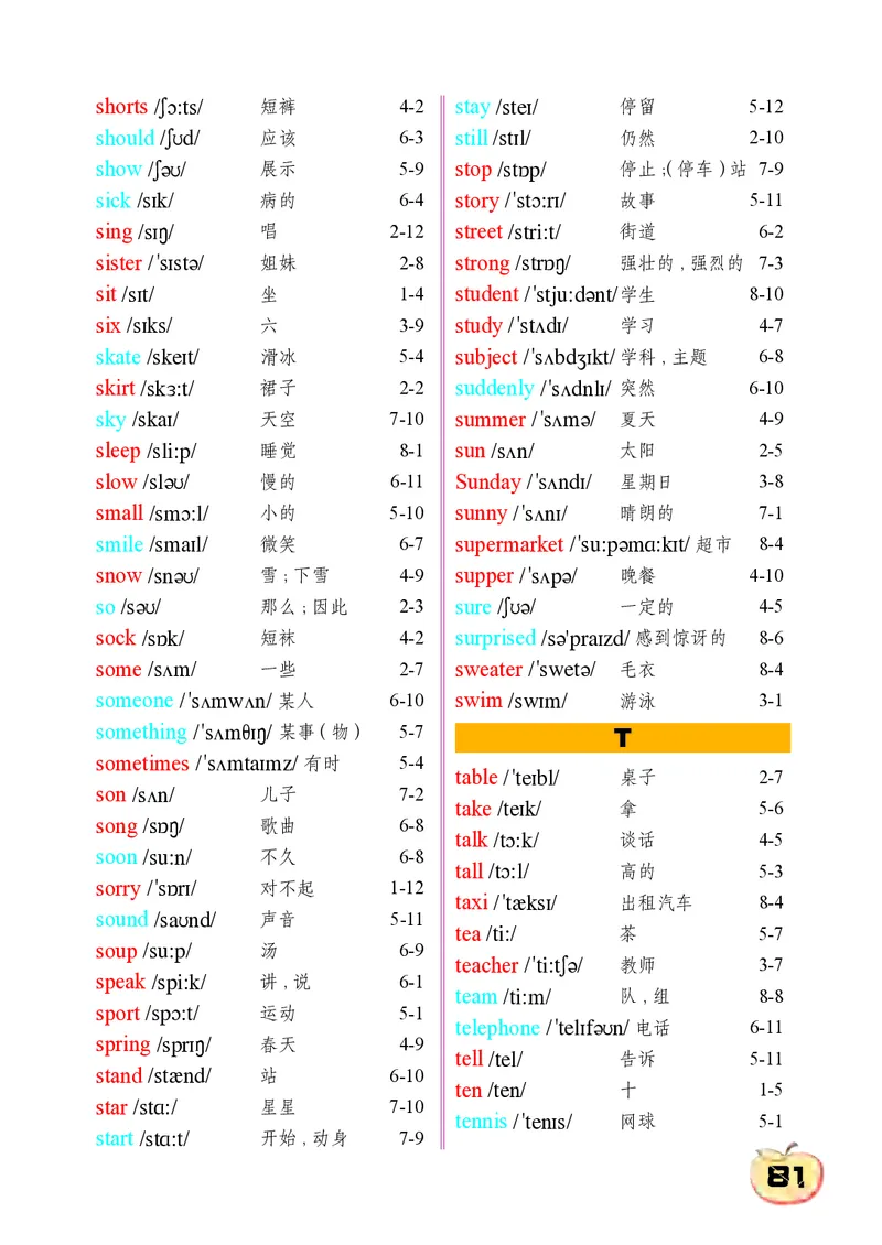 科普社英语六年级下册课本_电子课本_小学电子课本_03英语_新建文件夹_17科普版