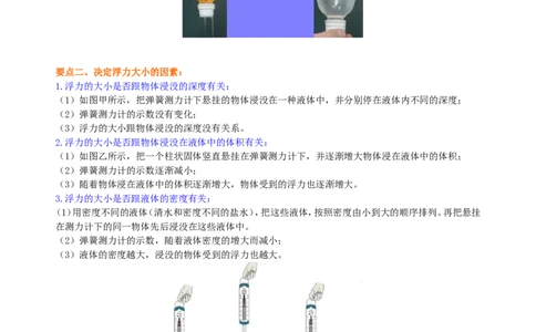 浮力知识讲解_初物_1初中物理_北京四中内部教案初二物理_浮力