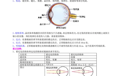 眼睛和眼镜显微镜和望远镜(基础)知识讲解_初物_1初中物理_4初二物理人教版知识导学