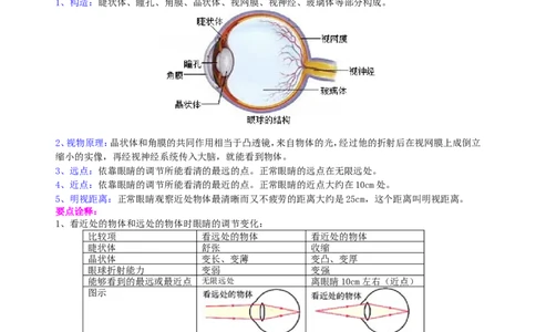眼睛和眼镜显微镜和望远镜(基础)知识讲解_初物_人教版初中物理初二三同步讲义习题练习八九年级电子资料word素材_20250116_181533_最新人教版初中物理初二上册