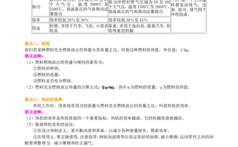 热机、能量的转化和守恒（基础）知识讲解_初物_人教版初中物理初二三同步讲义习题练习八九年级电子资料word素材_20250116_181533_最新人教版初中物理初三全册