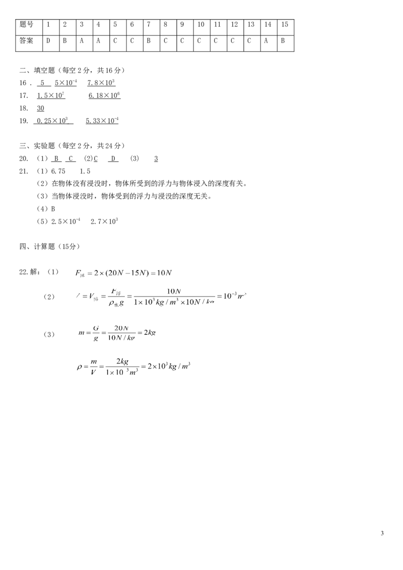 第10章-浮力-测试题及答案_初物_1初中物理