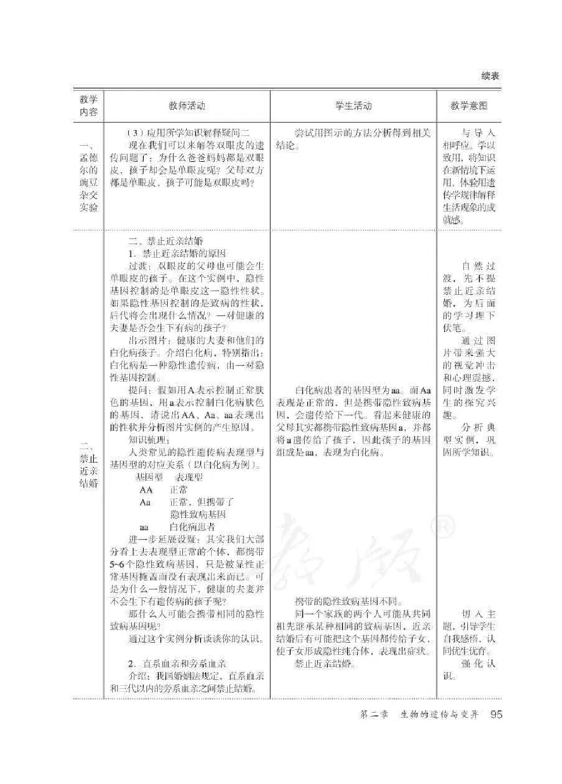 生物学八年级下册教师用书_电子课本_初中教学用书_人教版