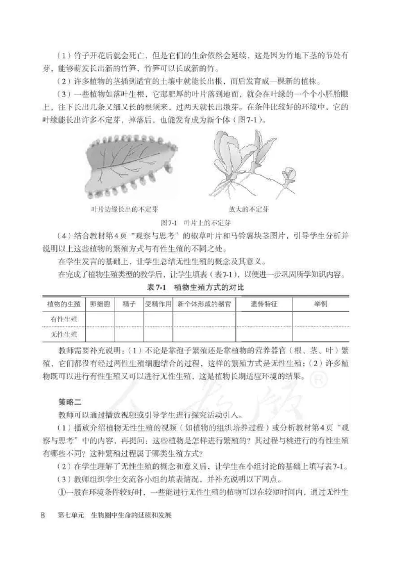 生物学八年级下册教师用书_电子课本_初中教学用书_人教版