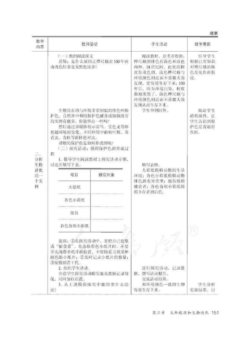 生物学八年级下册教师用书_电子课本_初中教学用书_人教版