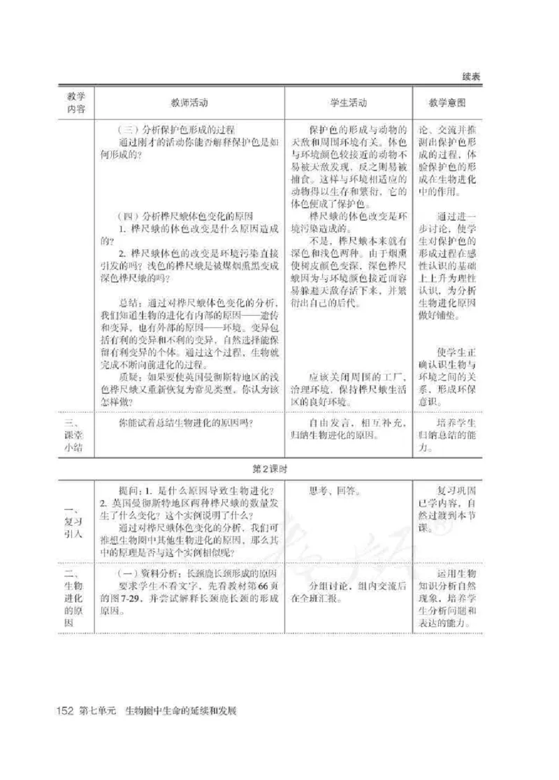 生物学八年级下册教师用书_电子课本_初中教学用书_人教版
