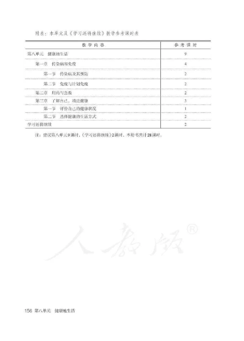 生物学八年级下册教师用书_电子课本_初中教学用书_人教版