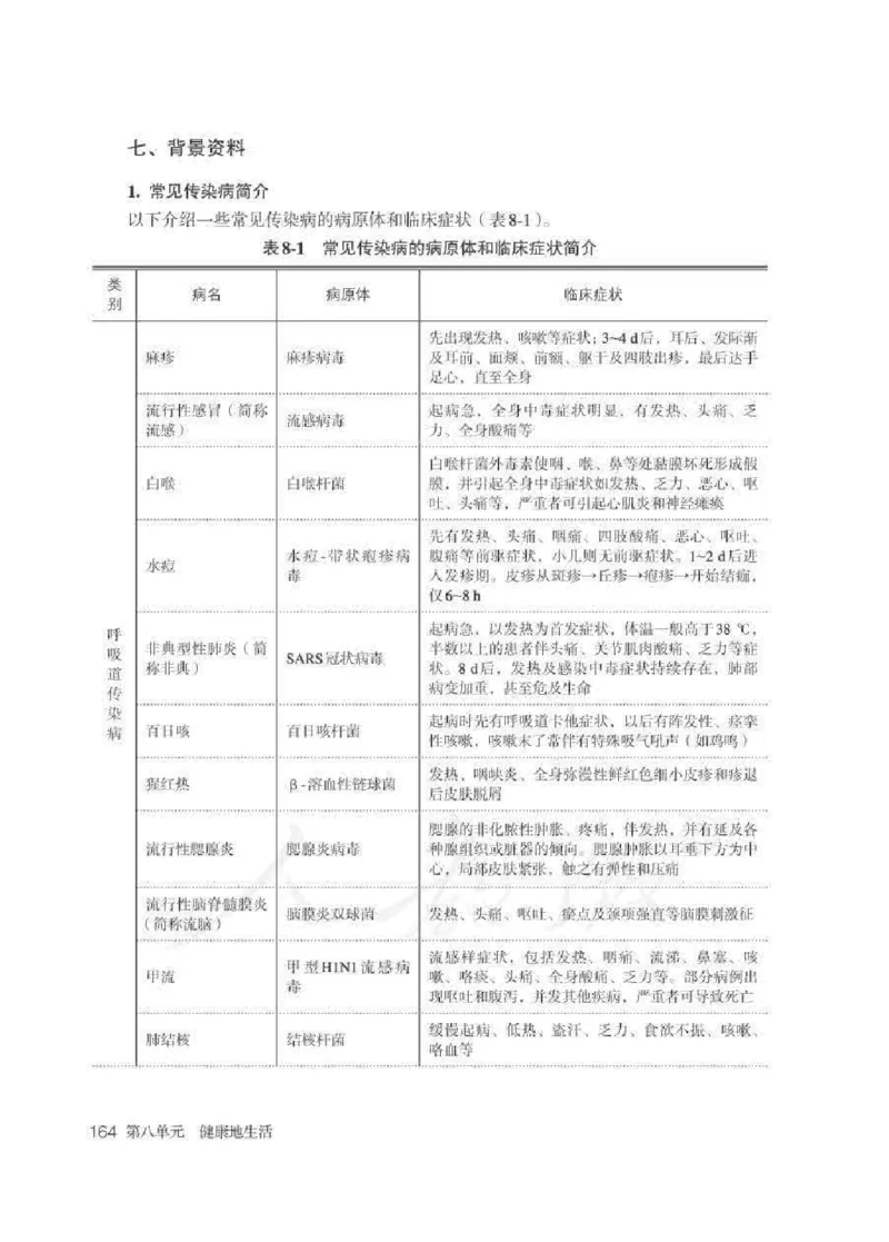 生物学八年级下册教师用书_电子课本_初中教学用书_人教版