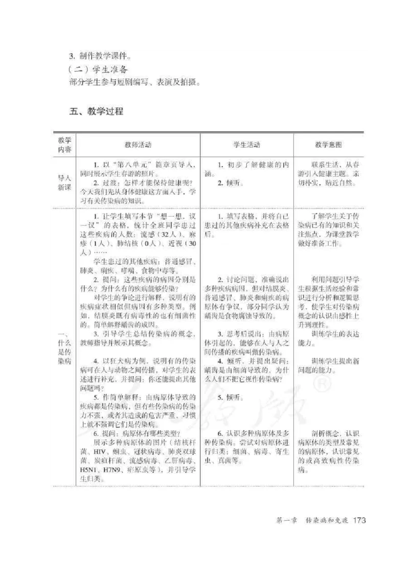 生物学八年级下册教师用书_电子课本_初中教学用书_人教版