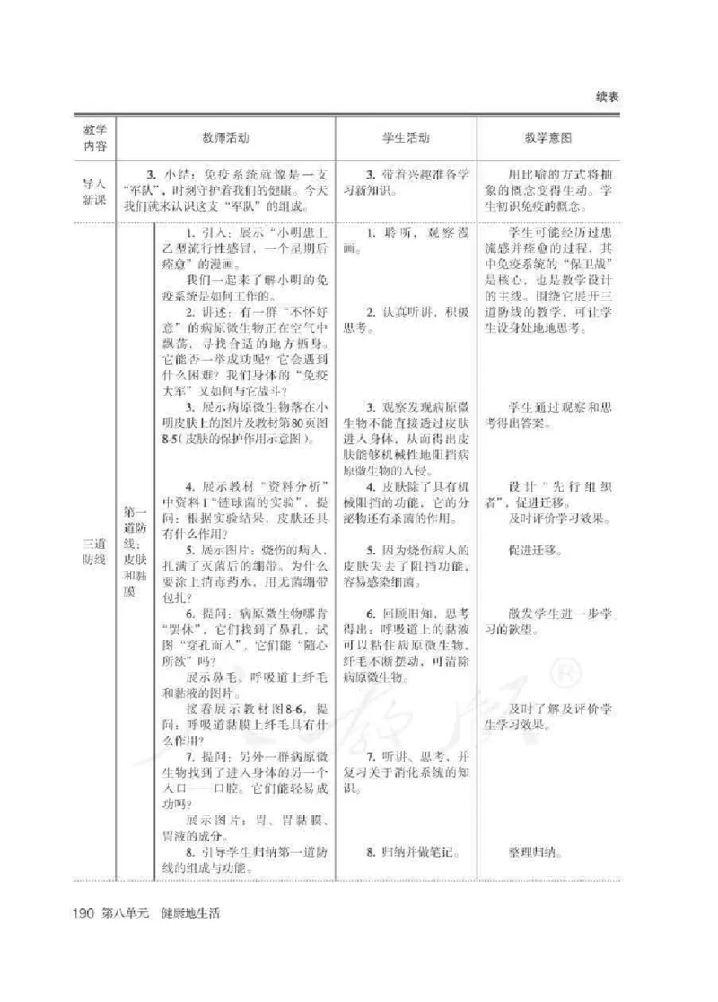 生物学八年级下册教师用书_电子课本_初中教学用书_人教版