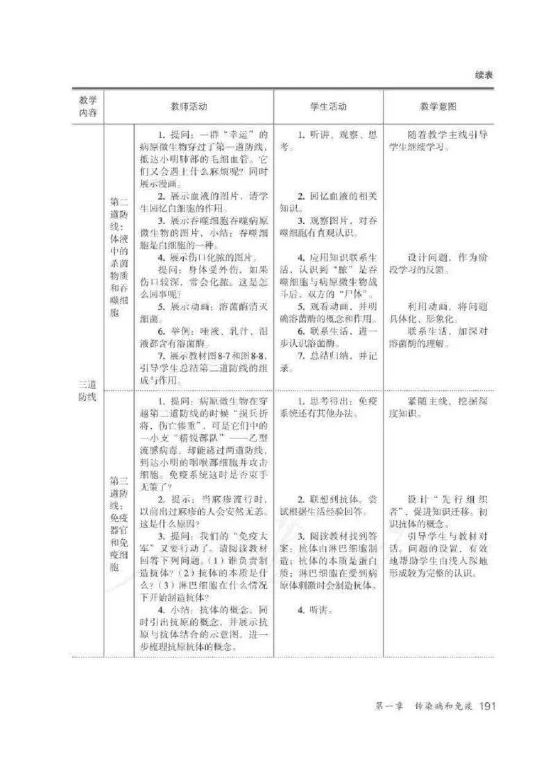 生物学八年级下册教师用书_电子课本_初中教学用书_人教版