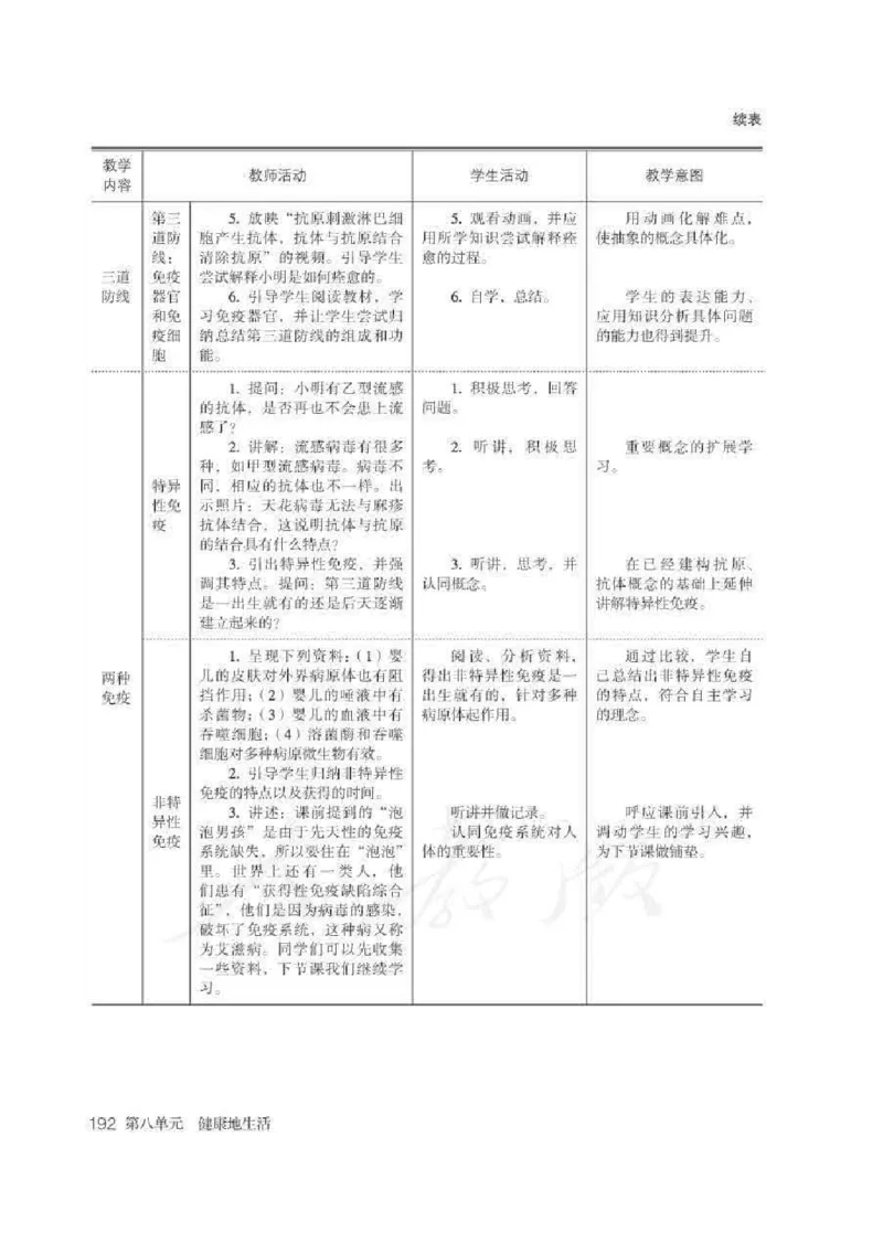 生物学八年级下册教师用书_电子课本_初中教学用书_人教版