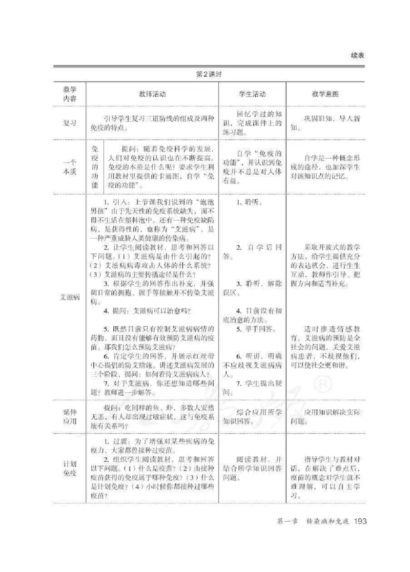 生物学八年级下册教师用书_电子课本_初中教学用书_人教版