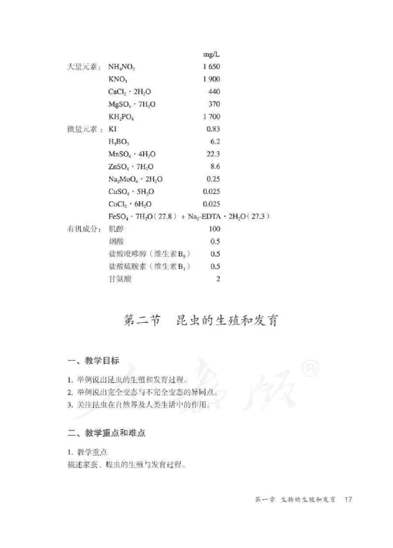 生物学八年级下册教师用书_电子课本_初中教学用书_人教版