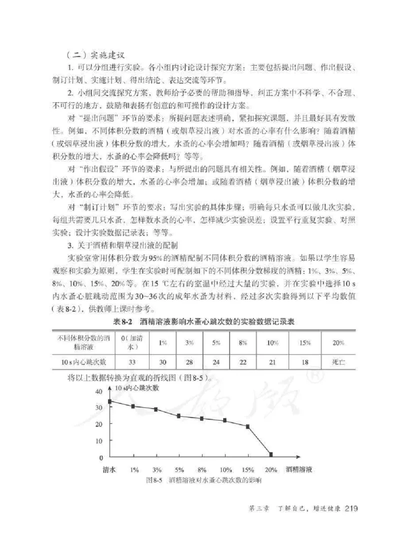 生物学八年级下册教师用书_电子课本_初中教学用书_人教版