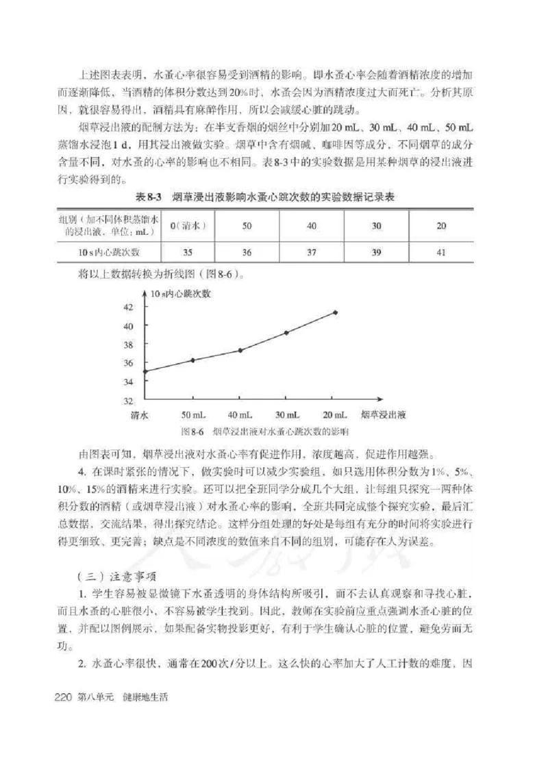 生物学八年级下册教师用书_电子课本_初中教学用书_人教版