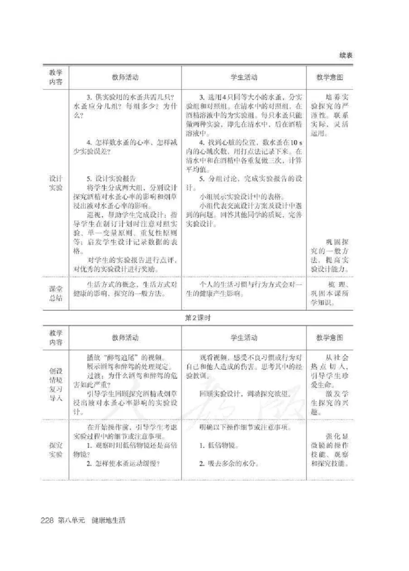 生物学八年级下册教师用书_电子课本_初中教学用书_人教版