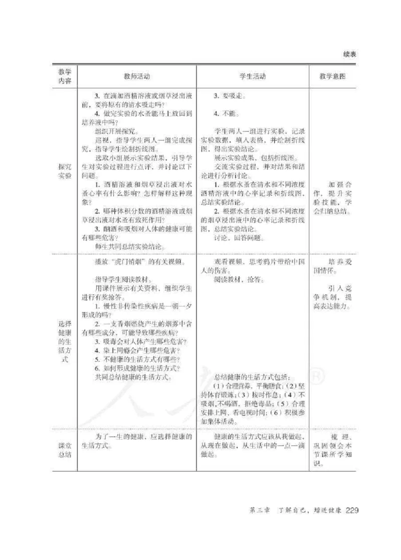 生物学八年级下册教师用书_电子课本_初中教学用书_人教版