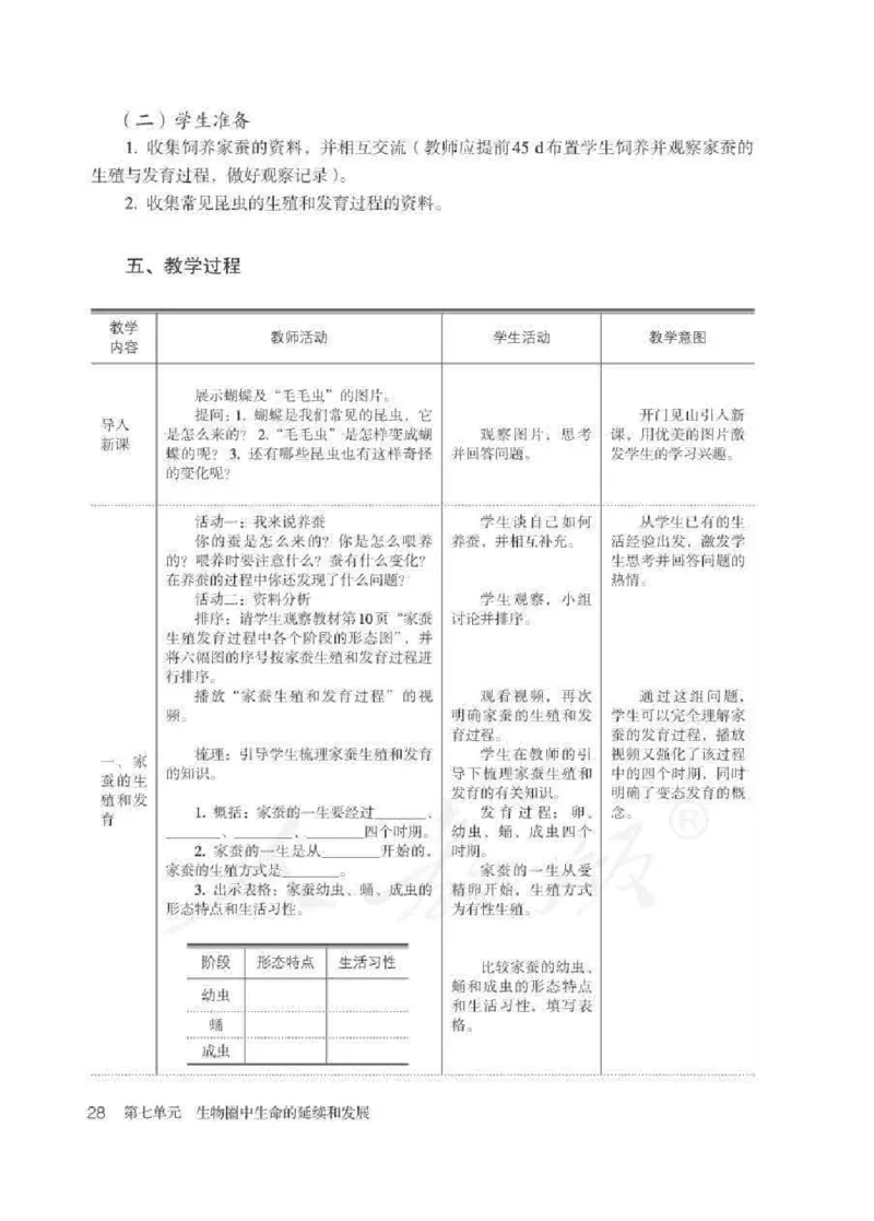 生物学八年级下册教师用书_电子课本_初中教学用书_人教版
