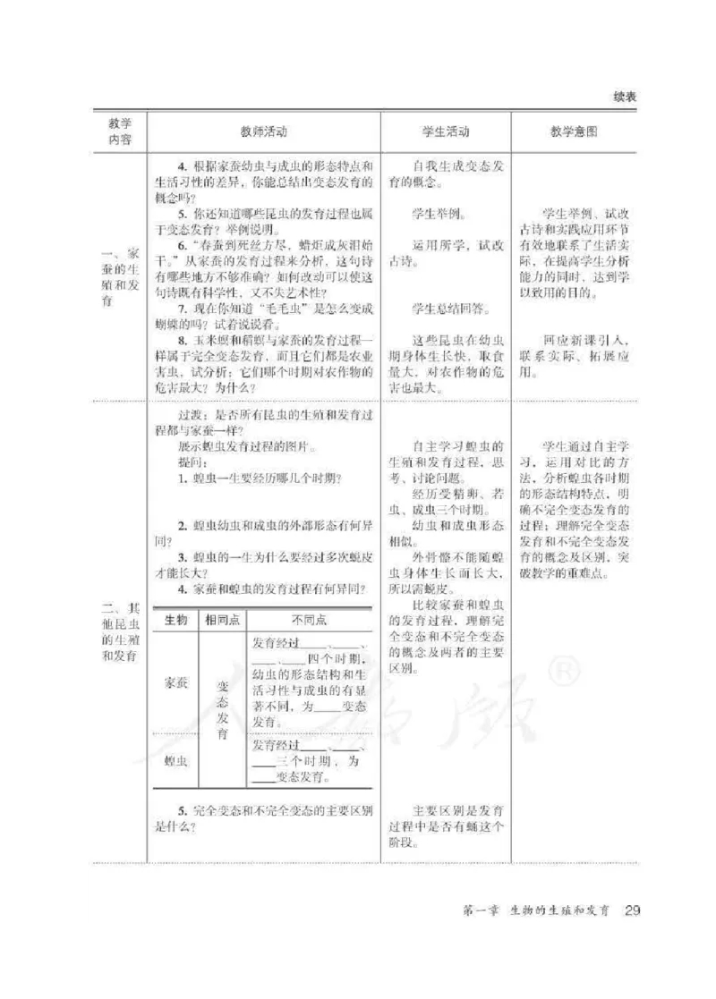 生物学八年级下册教师用书_电子课本_初中教学用书_人教版
