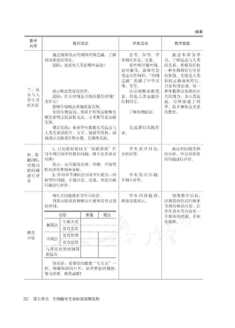 生物学八年级下册教师用书_电子课本_初中教学用书_人教版