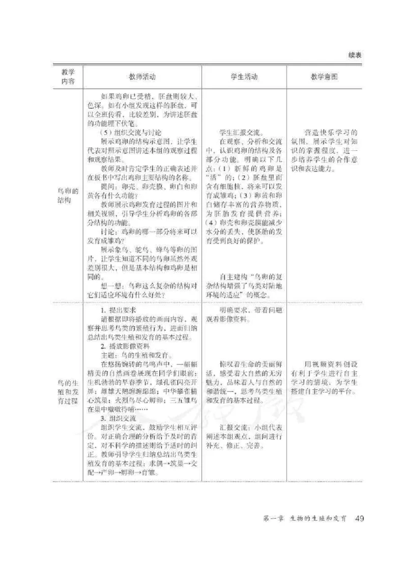 生物学八年级下册教师用书_电子课本_初中教学用书_人教版