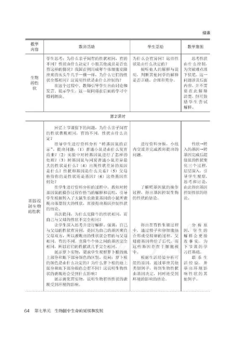 生物学八年级下册教师用书_电子课本_初中教学用书_人教版