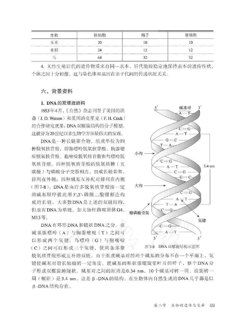 生物学八年级下册教师用书_电子课本_初中教学用书_人教版
