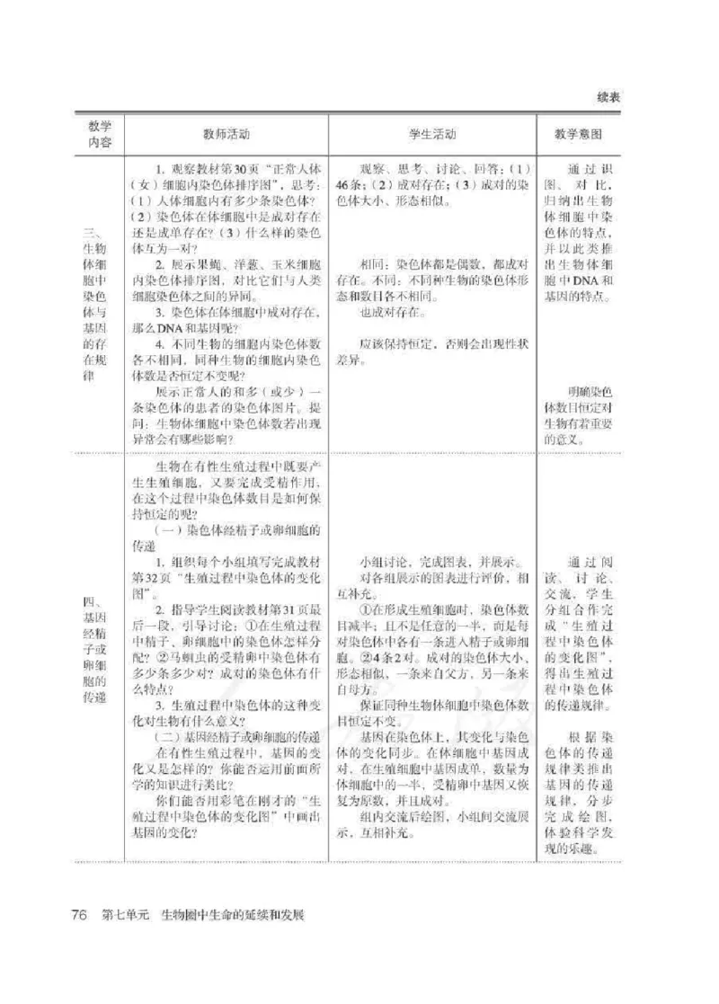 生物学八年级下册教师用书_电子课本_初中教学用书_人教版