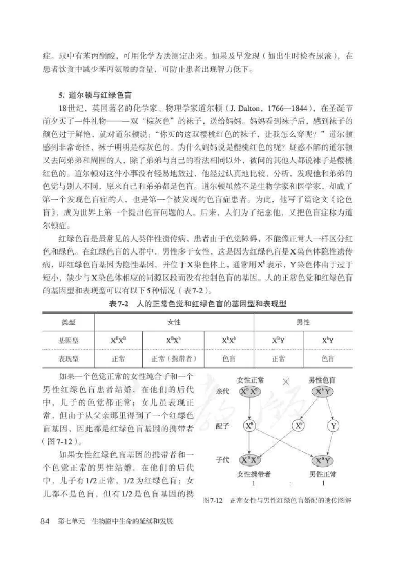 生物学八年级下册教师用书_电子课本_初中教学用书_人教版