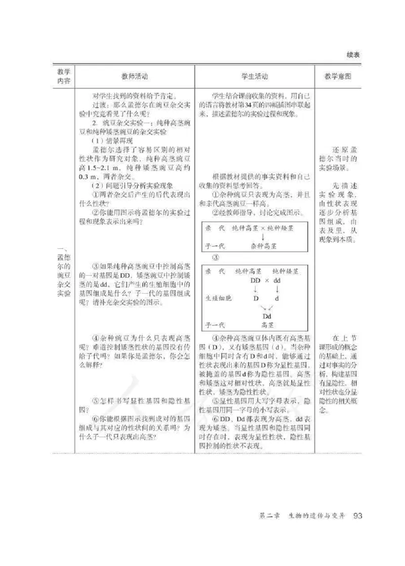生物学八年级下册教师用书_电子课本_初中教学用书_人教版