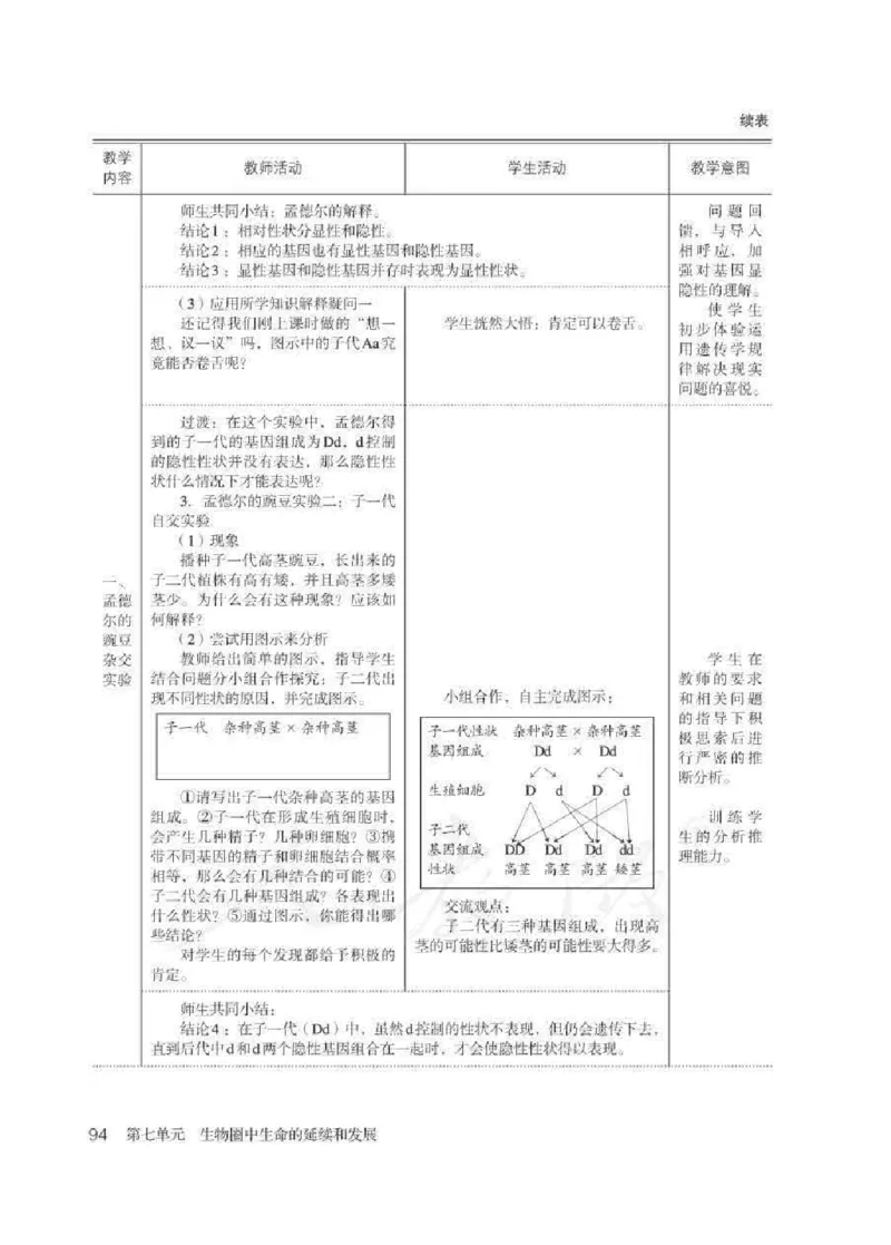 生物学八年级下册教师用书_电子课本_初中教学用书_人教版
