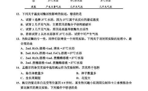 生物卷-2601嘉兴高一期末_2026年02月高一试卷_260213浙江省嘉兴市2025-2026学年高一上学期期末（全）_浙江省嘉兴市2025-2026学年高一上学期1月期末生物试题含答案.zip